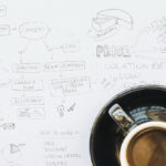 digital marketing plan for small business