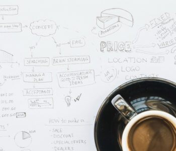 digital marketing plan for small business